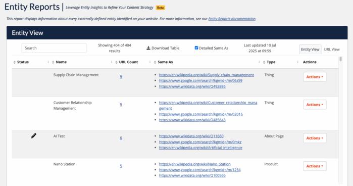 Entity Manager Entity View dashboard